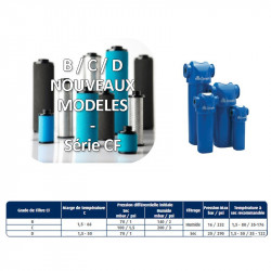 Compair - B / C / D (nouveaux modèles) - Embouts plastique