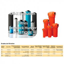 Cartouche Domnick Hunter - Filtre Domnick Hunter Oil X Evolution