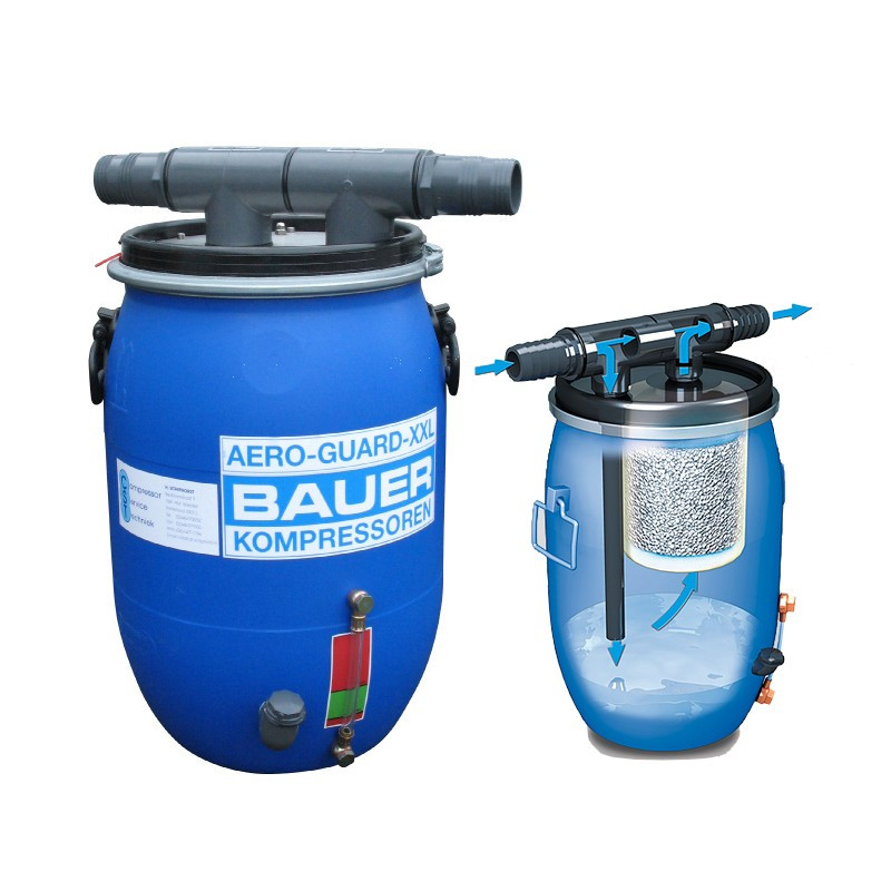 Recharge Aero-Guard référence 79050 Bauer